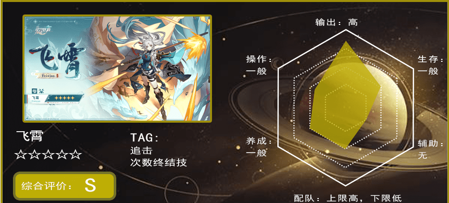 《崩坏星穹铁道》3.0抽卡推荐崩铁3.0抽卡角色前瞻5