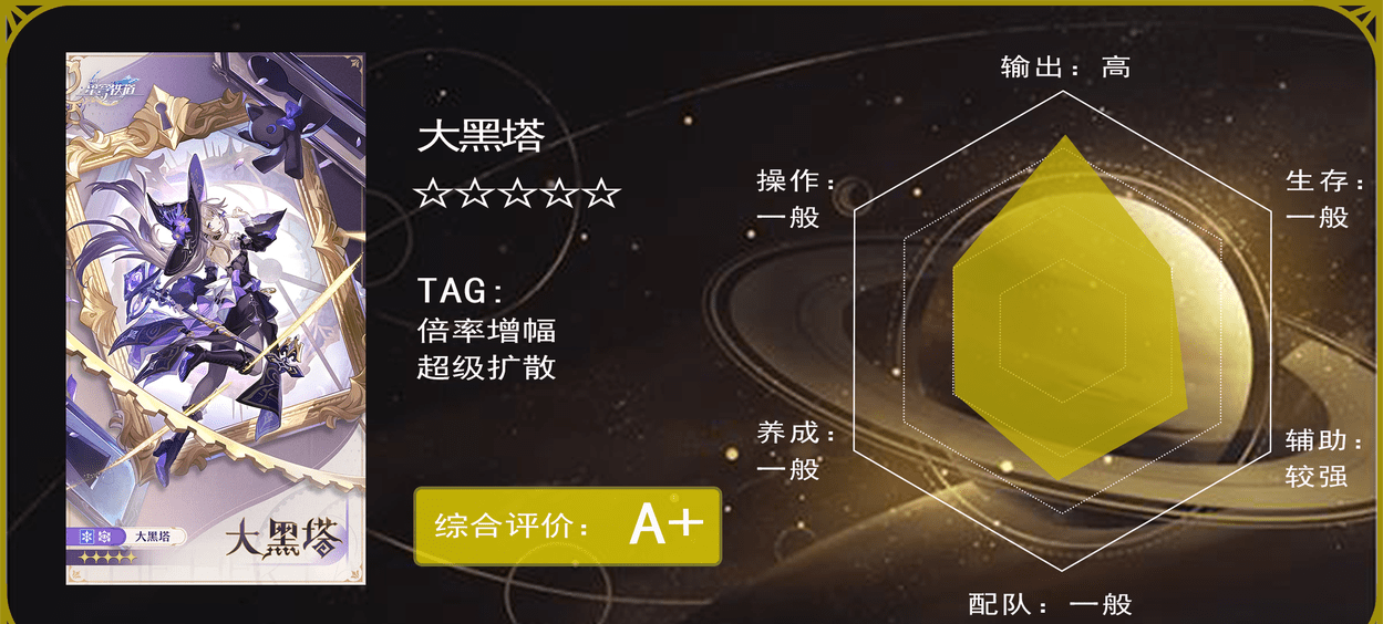 《崩坏星穹铁道》3.0抽卡推荐崩铁3.0抽卡角色前瞻3
