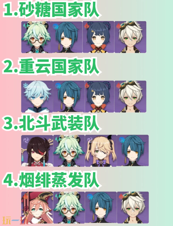 原神希新手怎么配队 新手角色配队思路分享