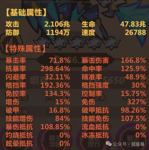 《王者猎人》武道巅峰大后期*阵容攻略