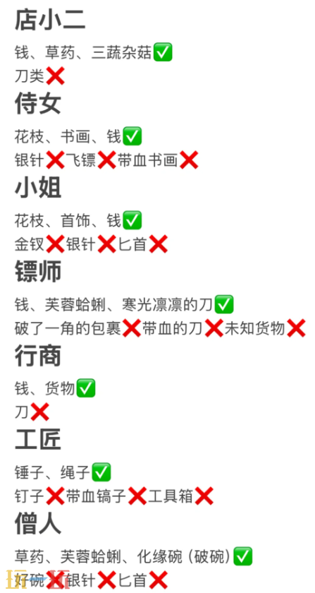 燕云十六声酒肆探奇夜宿迷影怎么做 新活动速刷攻略来袭