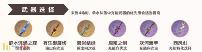 原神芙宁娜怎么养 保姆级芙宁娜培养攻略
