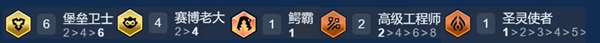 金铲铲之战s14赛博堡垒阵容怎么搭配图二
