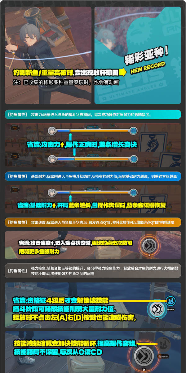 《绝区零》厄匹斯极钓大师赛攻略1.5版厄匹斯极钓大师赛7成就如何达成8