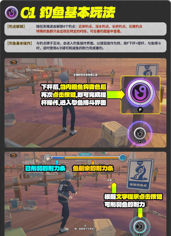 《绝区零》厄匹斯极钓大师赛攻略1.5版厄匹斯极钓大师赛7成就如何达成7