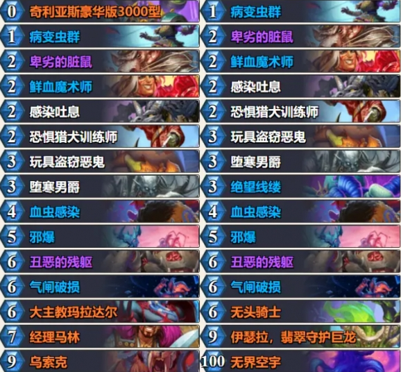 炉石传说亡灵水蛭DK卡组怎么样