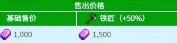 《星露谷物语》宝石炸矿流怎么玩宝石炸矿流玩法攻略2