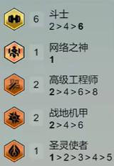 金铲铲之战s14六斗草人阵容怎么搭配