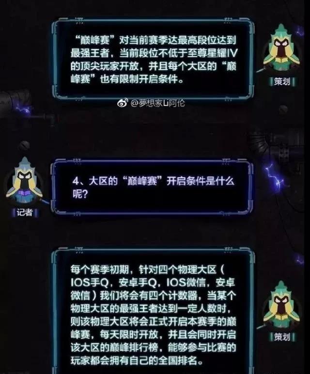 巅峰赛模式开启：每日限时开放 最强王者才可以参与