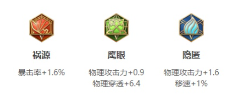 王者荣耀孙尚香新手怎么玩5