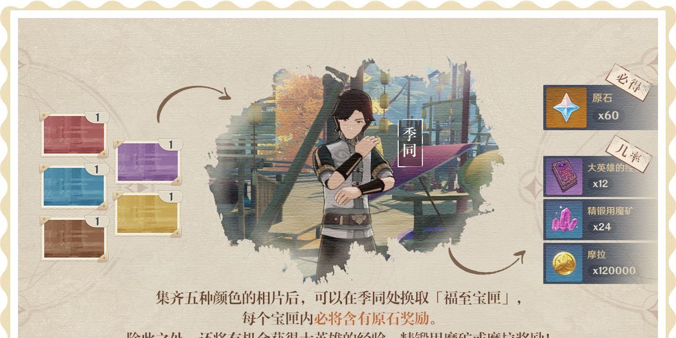 2021年《原神》热门活动内容汇总大全