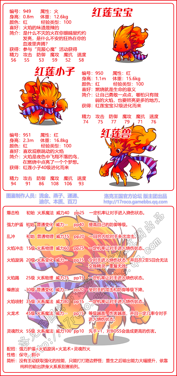 洛克王国红莲兽技能搭配_红莲兽技能怎么搭配