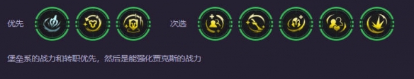 《金铲铲之战》s14适应性打击阵容推荐