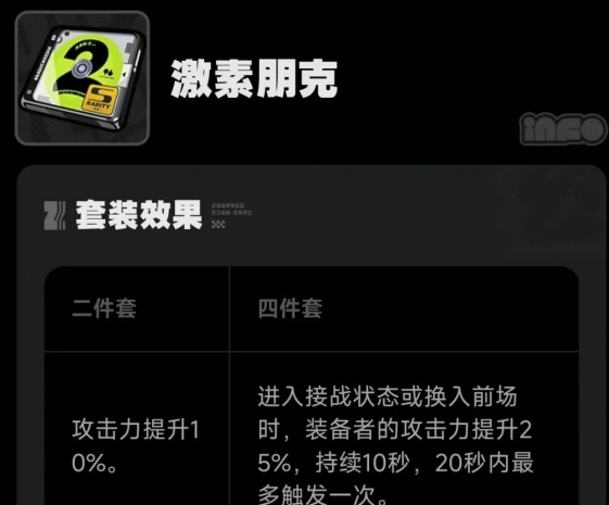 《绝区零》激素朋克驱动盘选择推荐