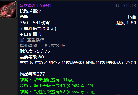魔兽世界暴怒角斗士的长钉在哪_wow怀旧服暴怒角斗士的长钉获得方法