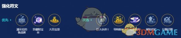 《金铲铲之战》s14赛博老大小法阵容搭配推荐