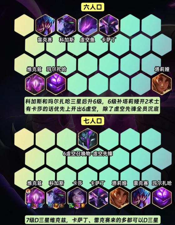 金铲铲之战S9.5核弹妮蔻阵容怎么玩-S9.5核弹妮蔻阵容玩法介绍