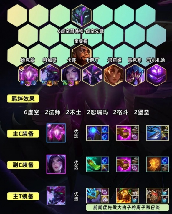 金铲铲之战S9.5核弹妮蔻阵容怎么玩-S9.5核弹妮蔻阵容玩法介绍