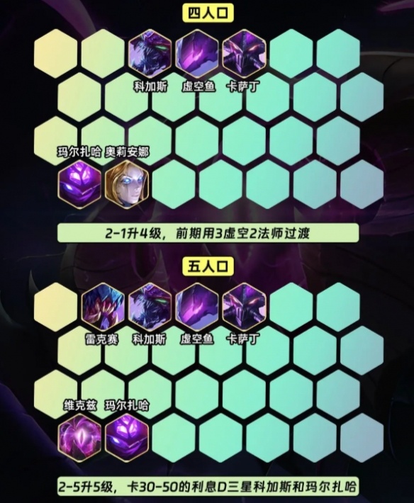 金铲铲之战S9.5核弹妮蔻阵容怎么玩-S9.5核弹妮蔻阵容玩法介绍