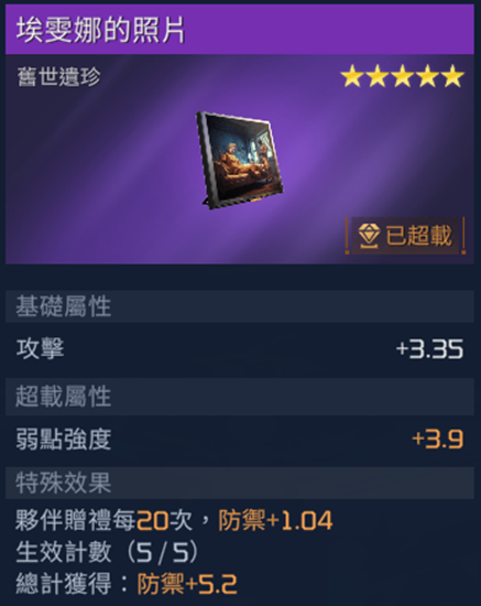 星球重启埃雯娜的照片怎么获得_星球重启埃雯娜的照片获取方法