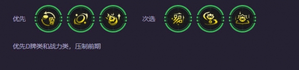 《金铲铲之战》s14赛博小法阵容攻略