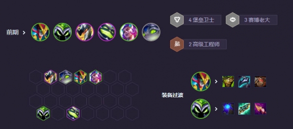 《金铲铲之战》s14赛博小法阵容攻略