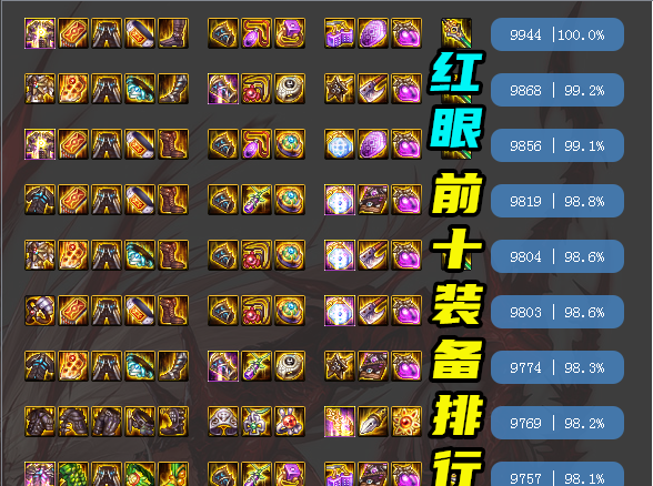 《DNF》神话改版排名红眼一览