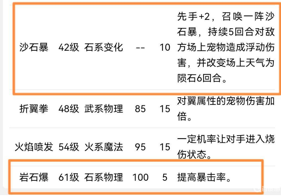 洛克王国灵石猴推荐性格介绍