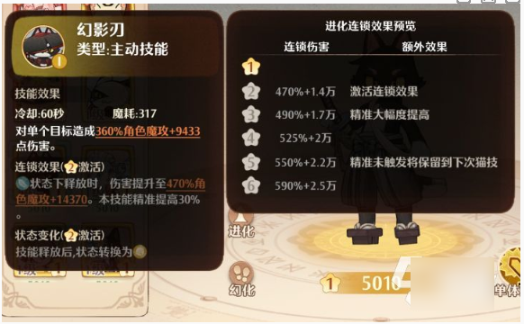 森之国度武士咪角色强度分析图二