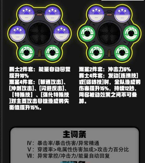 《绝区零》安比德玛拉角色详解
