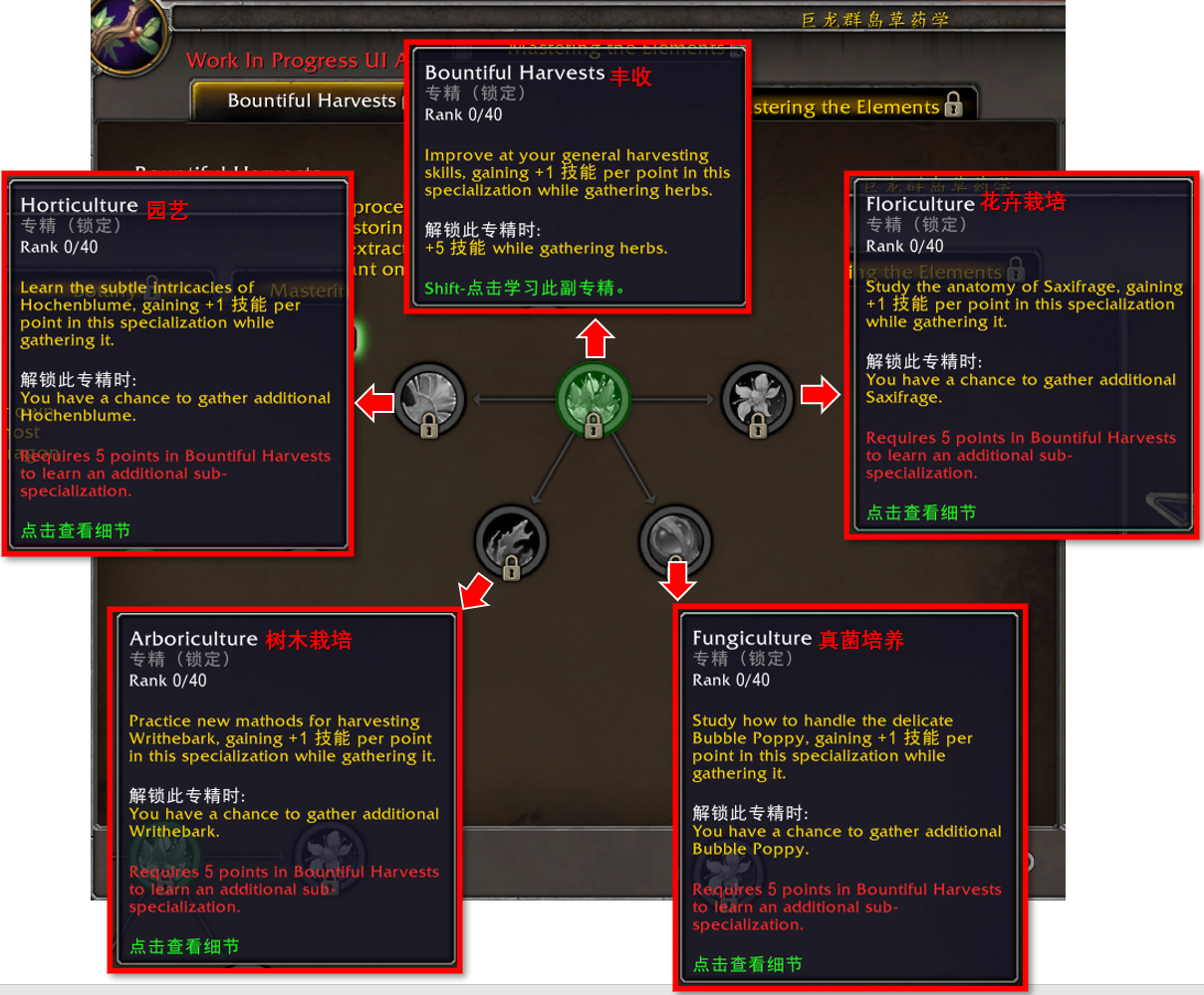 魔兽世界采药专精天赋树一览_wow10.0采药专精天赋介绍
