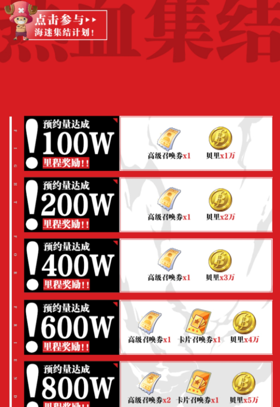 《航海王热血航线》预约奖励内容一览
