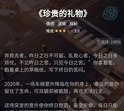 《Crimaster犯罪大师》珍贵的礼物答案解析