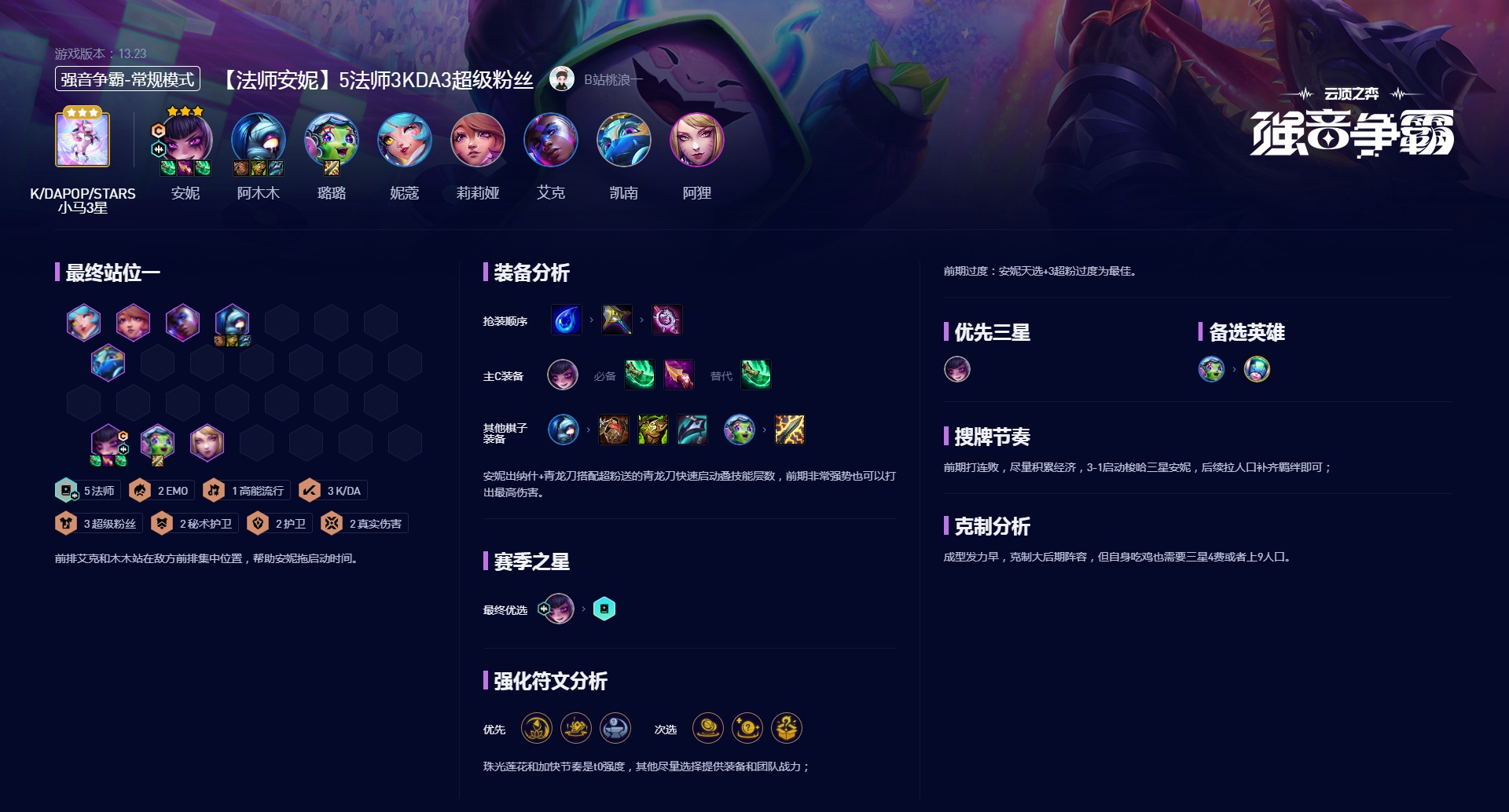 云顶之弈5法师3KDA3超级粉丝阵容怎么玩_云顶之弈S105法师3KDA3超级粉丝阵容攻略