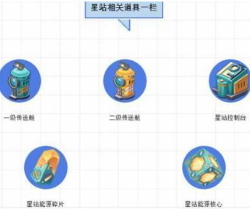 《迷你世界》星站控制台激活方法