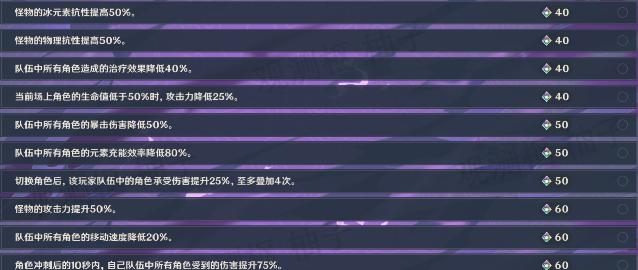 《原神》无相交响诗无相之风打法攻略
