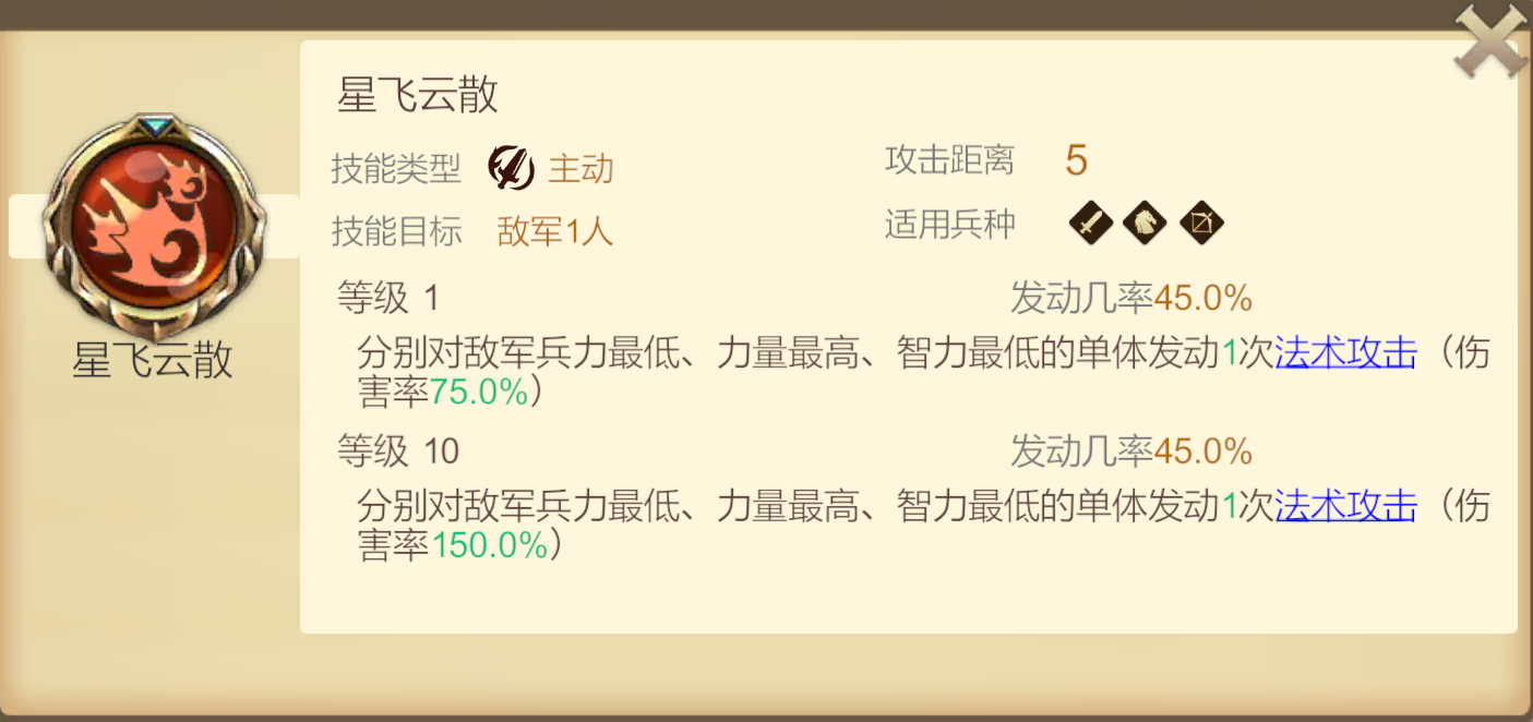 《天下英雄》火刃基友队阵容推荐
