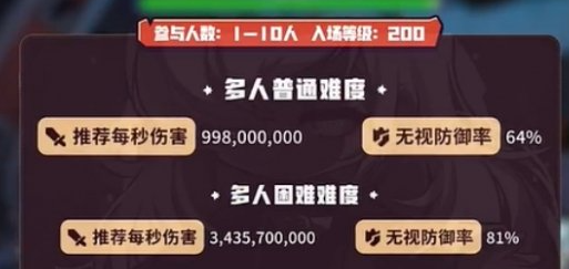 冒险岛枫之传说斯乌怎么打