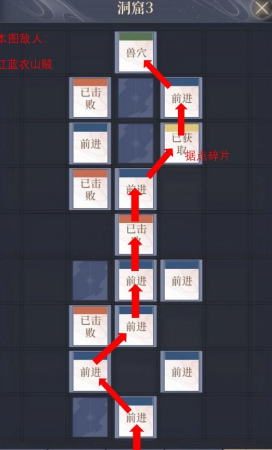 《如鸢》彭城据点重建路线建议