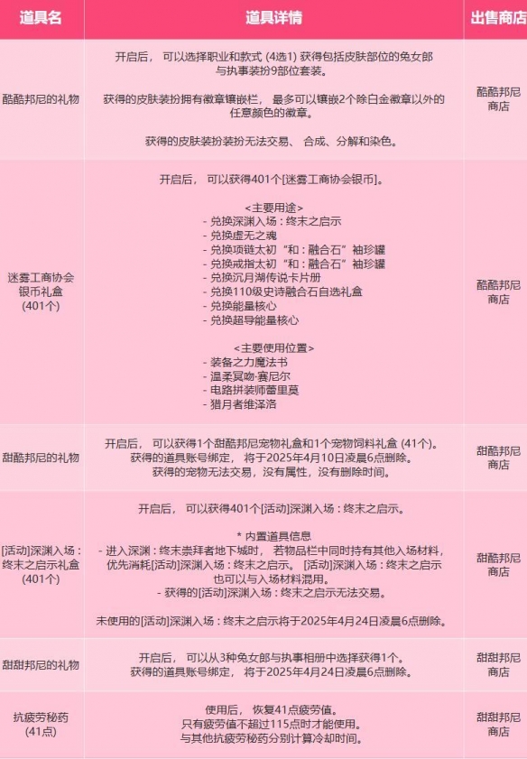 《地下城与勇士：起源》兔兔捉迷藏活动介绍