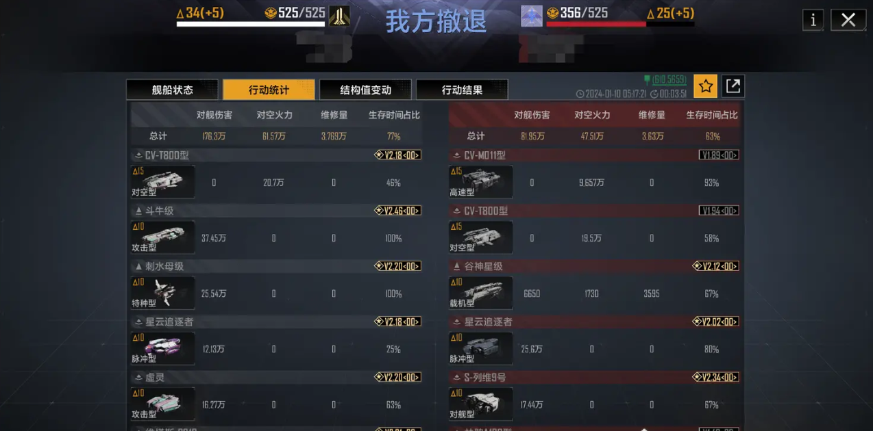 无尽的拉格朗日刺鳐怎么加点