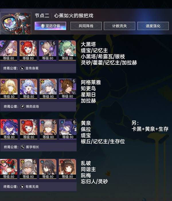 《崩坏星穹铁道》末日幻影猢狲博弈阵容推荐末日幻影猢狲博弈阵容怎么搭配3