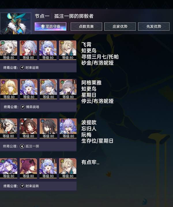 《崩坏星穹铁道》末日幻影猢狲博弈阵容推荐末日幻影猢狲博弈阵容怎么搭配2