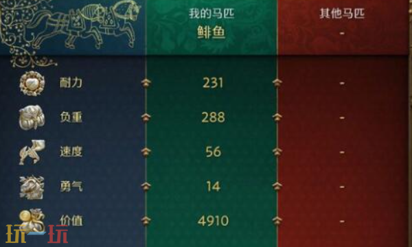 天国拯救2小灰和鲱鱼选哪个 小灰与鲱鱼对比分析