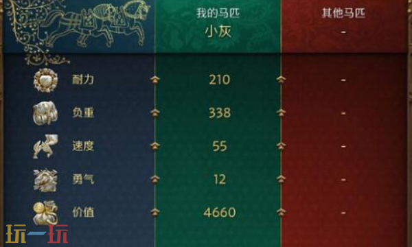 天国拯救2小灰和鲱鱼选哪个 小灰与鲱鱼对比分析