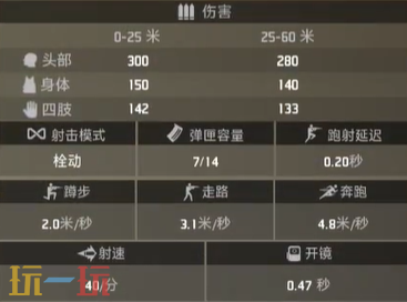 界外狂潮湮灭武器介绍 狙击枪解析