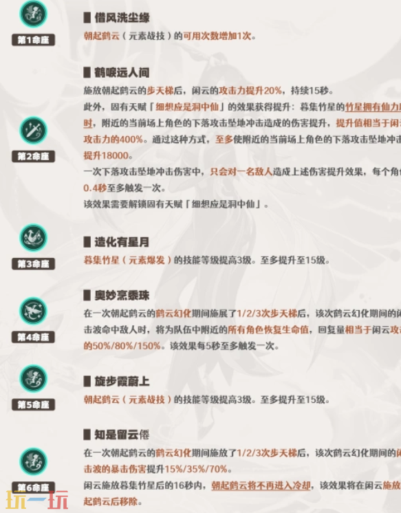 原神闲云要抽几命 闲云命座抽取建议