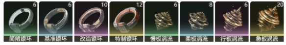 《鸣潮》坎特蕾拉升级突破材料汇总