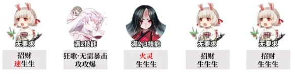 阴阳师追音逐梦低配阵容怎么配