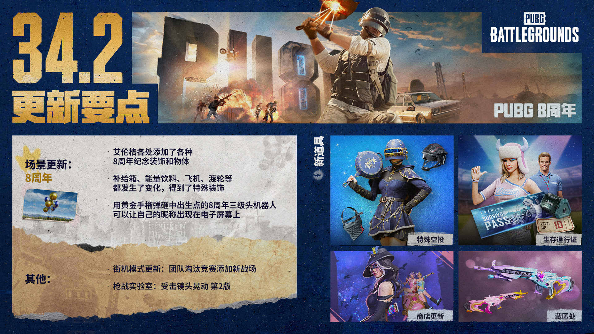 8载同行, 吃鸡有你 PUBG34.2版本更新八周年庆典开启